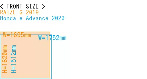 #RAIZE G 2019- + Honda e Advance 2020-